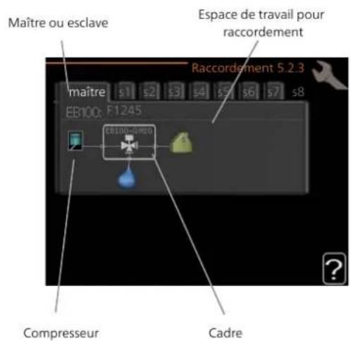 Nibe F12458 - MENU 5.2.1 - MODE MAITRE/ESCL. - 1