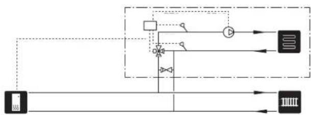 Nibe F12458 - RECUPÉRATION DE LA VENTILATION - 3