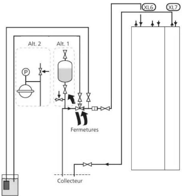 Nibe F12458 - DE REMPLISSAGE ET PURGE DU SYSTÉME À EAU GLYCOLEE - 1