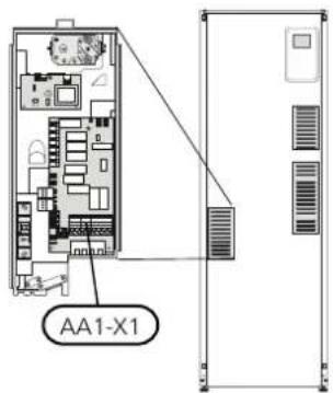 Nibe F12458 - ALIMENTATION - 1