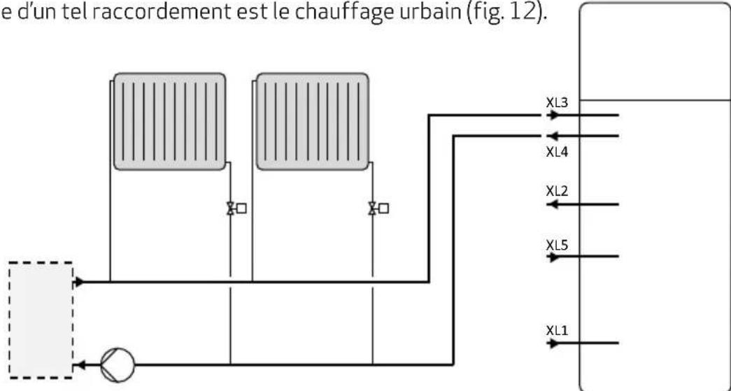 Nibe MTMB21 - Vanne - 1