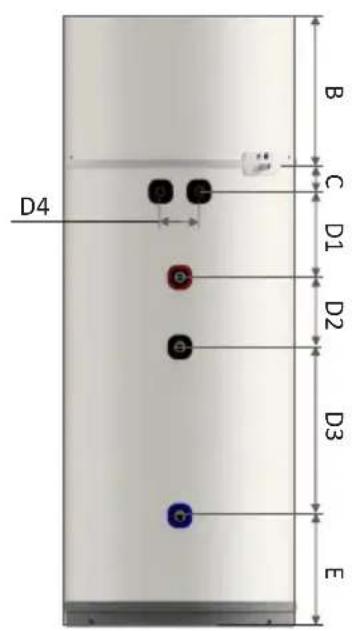 Nibe MTMB21 - Données techniques principales - 2