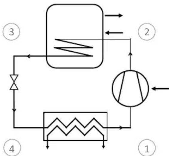 Nibe MTMB21 - Circuit frigorifique - 1
