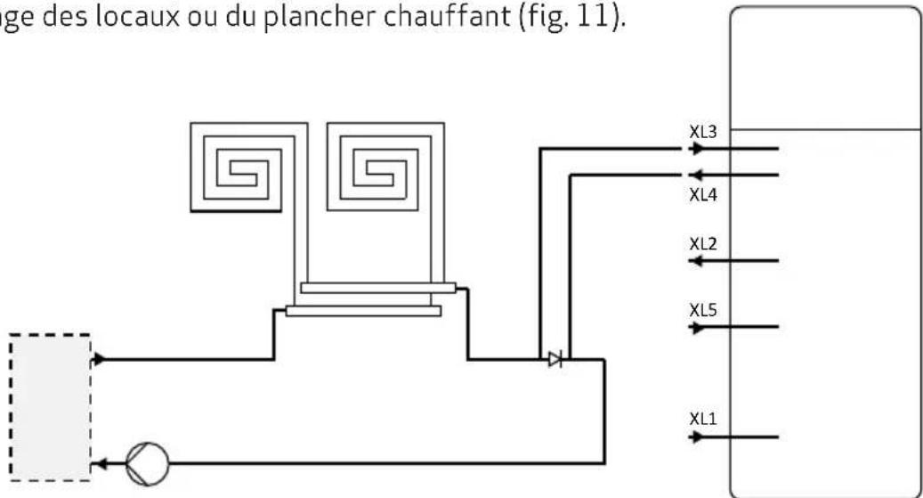 Nibe MTMB21 - Pompe - 1