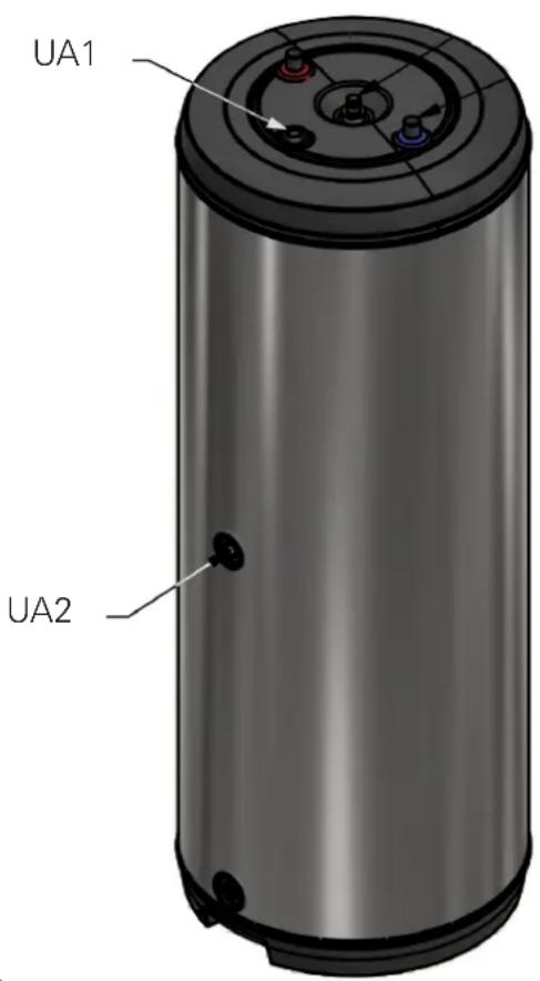 UA1 UA2