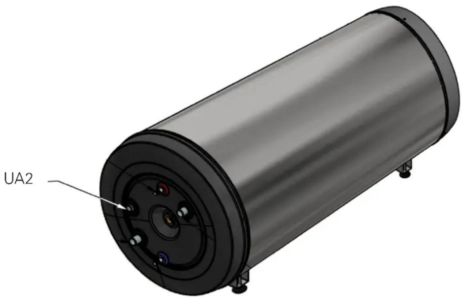 UA2