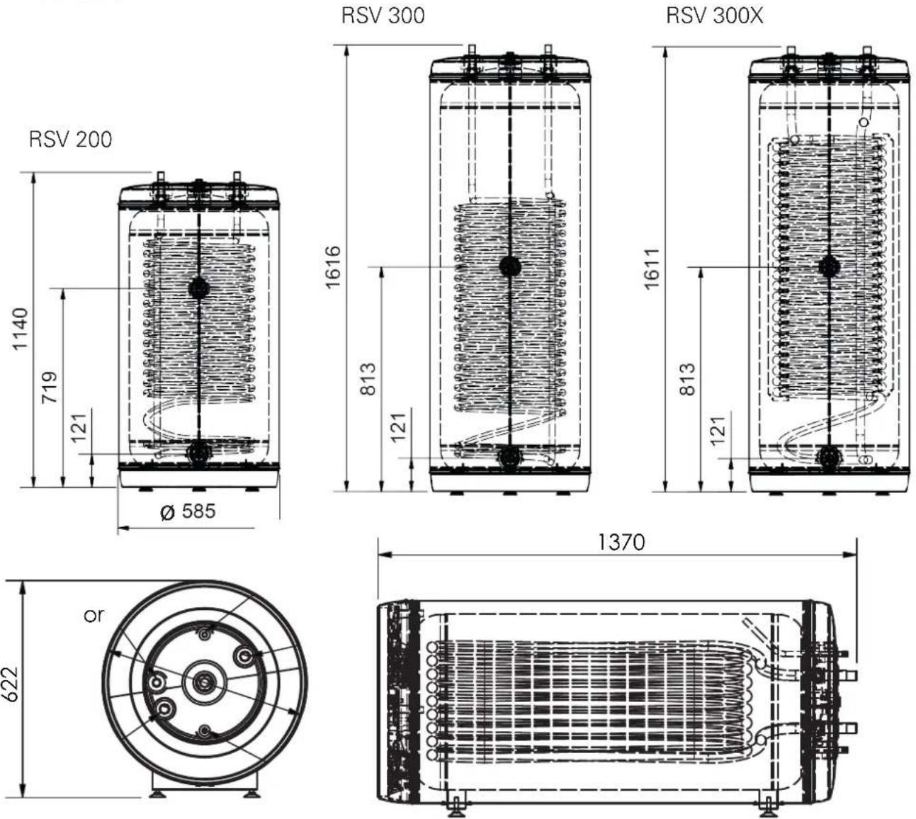 Nibe RSV 300X - CONNEXIONS DES SONDES - 1
