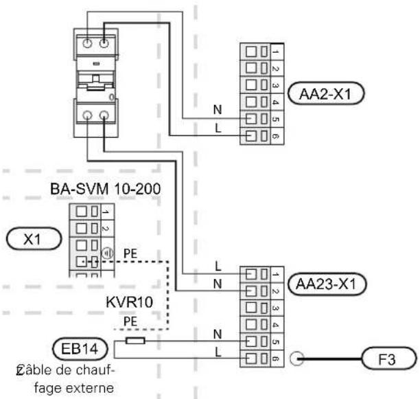 Nibe AMS108 - RACCORDEMENT ÉLECTRIQUE - 4