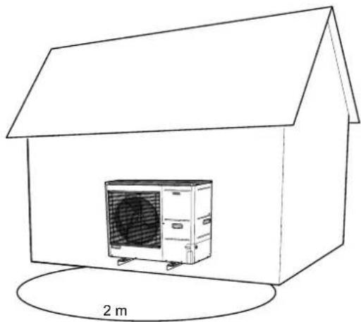 Nibe AMS108 - Niveaux de puissance acoustique - 1