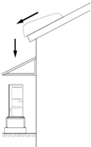 Nibe AMS108 - Installation - 2