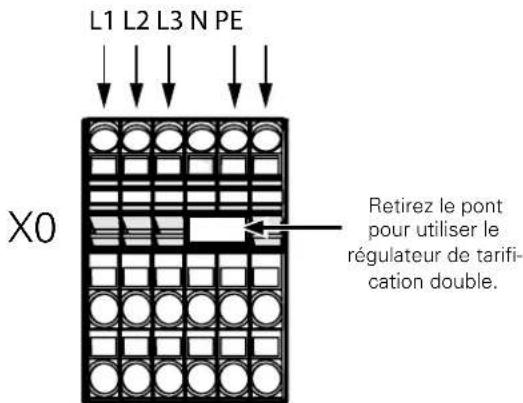Nibe AMS108 - Raccordement d'une alimentation de 400 V - 1