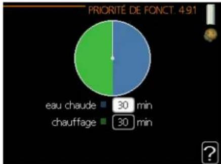 Nibe AMS108 - Menu 4.9.1 - Priorité de fonct. - 1