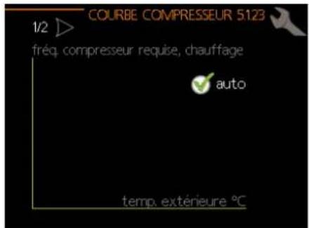 Nibe AMS108 - ATTENTION - 1
