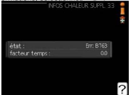 Nibe AMS108 - Menu 3.3 - Infos chaleur suppl. - 1