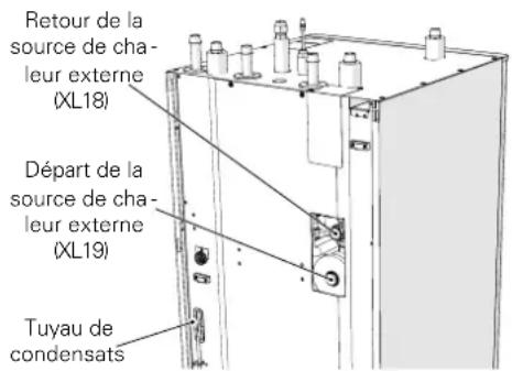 Nibe AMS108 - REMARQUE - 1