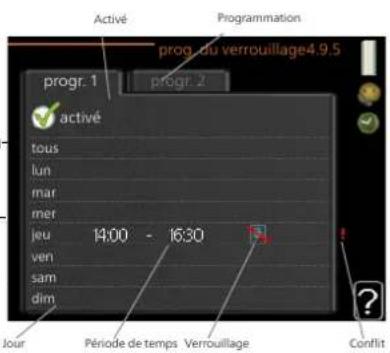 Nibe F135543 - MENU 4.9.5 - PROG. DU VERROUILLAGE - 1