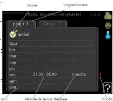 Nibe F135543 - ATTENTION! - 1