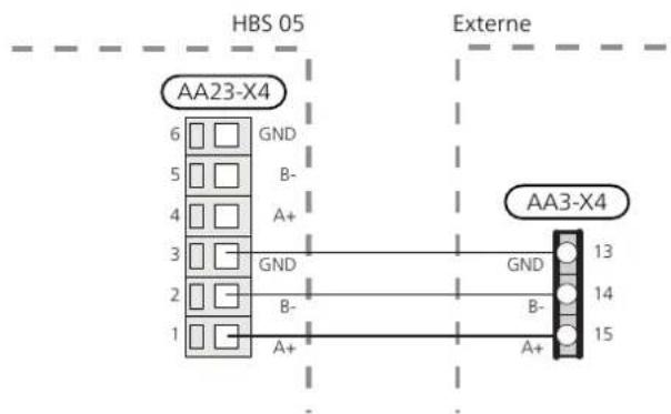 Nibe HBS 0516 - REMARQUE! - 2