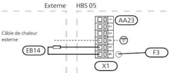Nibe HBS 0516 - REMARQUE! - 1