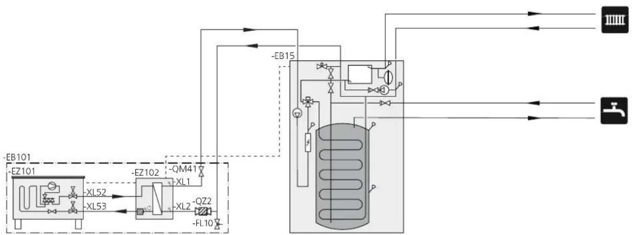 Nibe HBS 0516 - REMARQUE! - 1