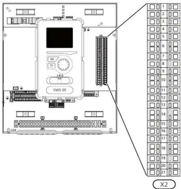 Nibe HBS 0516 - SMO 20 - 2