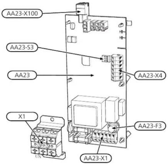 Nibe HBS 0516 - Tableau électrique - 1