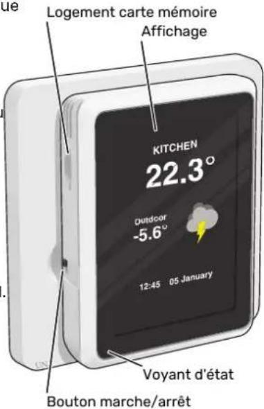 Nibe RMU S40 - ATTENTION! - 1