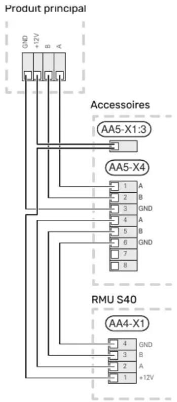 Nibe RMU S40 - CONNEXIOND'ACCESSOIRESETD'UNRMUS40 - 2