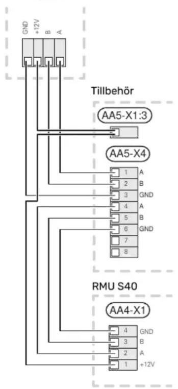 GND +12V B A Tillbehör AA5-X1:3 AA5-X4 1 A 2 B 3 GND 4 A 5 B 6 GND 7 8 RMU S40 AA4-X1 4 GND 3 B 2 A 1 +12V