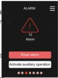 ALARM 12 Alarm Reset alarm Activate auxiliary operation