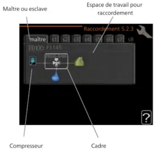 Nibe F11456 - MENU 5.2.3 - RACCORDEMENT - 1