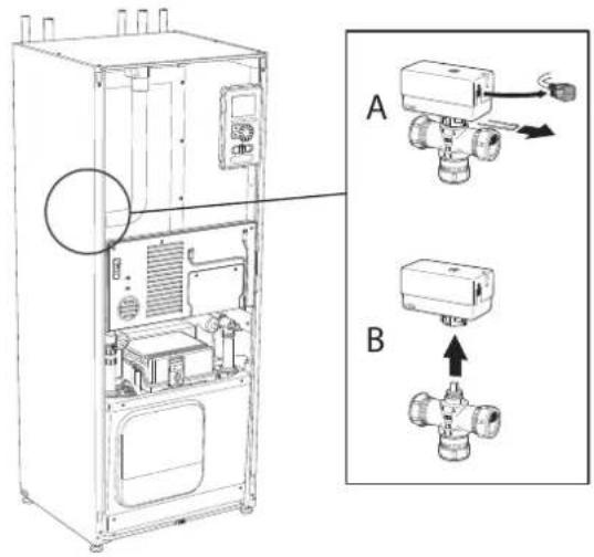 Nibe F11456 - RETIREZ LE MOTEUR DE LA VANNE DIRECTIONNELLE - 1