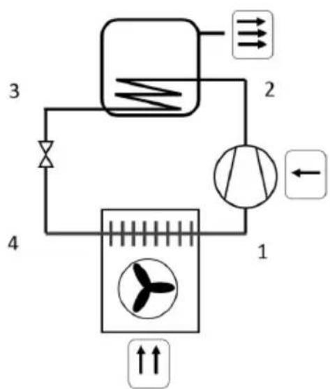 Nibe MTWH21026FS - Circuit de refroidissement - 1