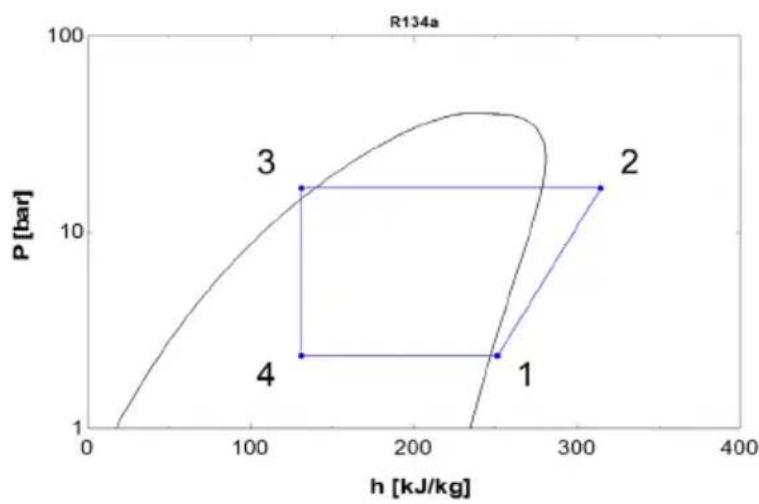 Nibe MTWH21026FS - Circuit de refroidissement - 2