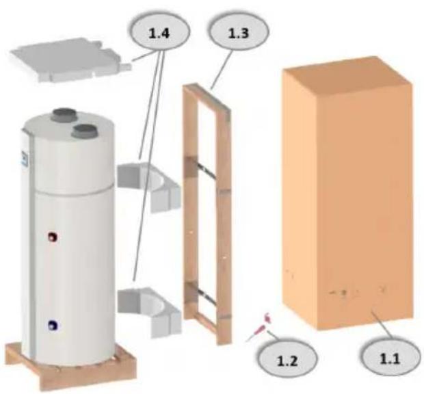 Nibe MTWH21026FS - Séquence d'installation - 1