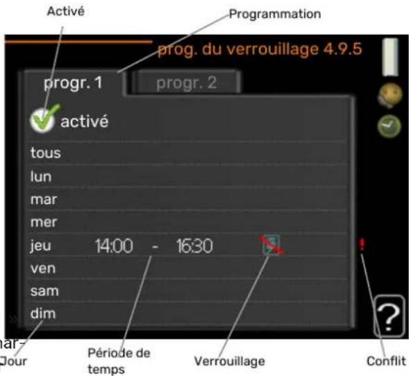 Nibe F470 - MENU 4.9.5 - PROG. Du verroillage - 1