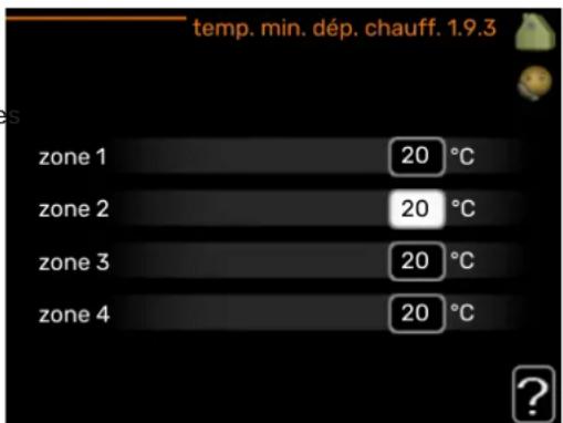 Nibe F470 - Chaussage - 1