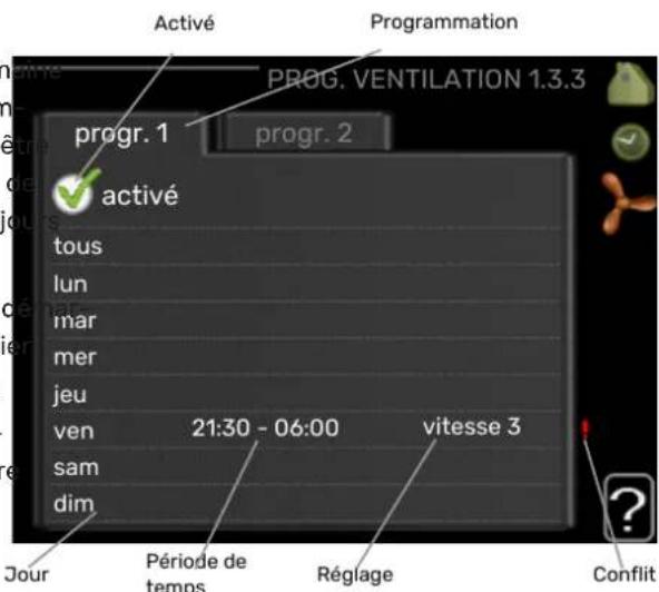 Nibe F470 - MENU 1.3.3 - Ventilation - 1