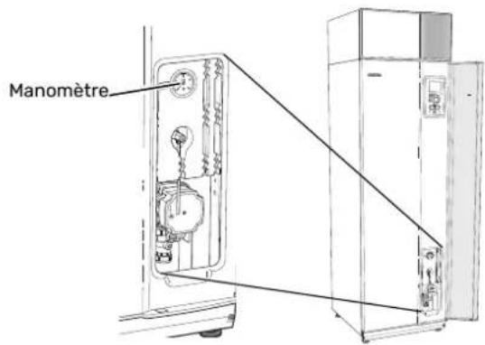 Nibe F470 - Vérifiez la pression - 1