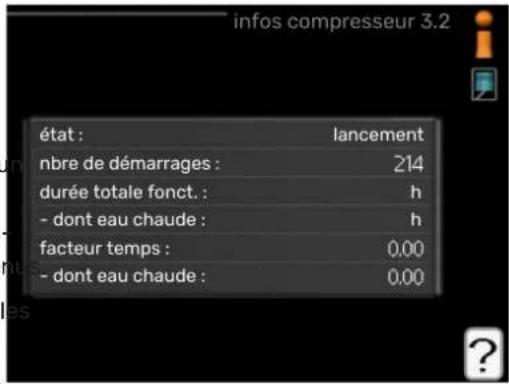 Nibe F470 - MENU 3.2 - INFOS Compresseur - 1