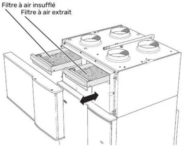 Nibe F470 - Remarque! - 1