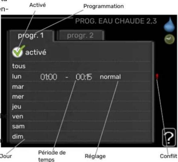 Nibe F470 - Attention! - 1