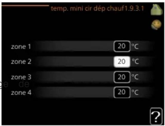 Nibe F1255 PC6 - rafraîchissement - 1
