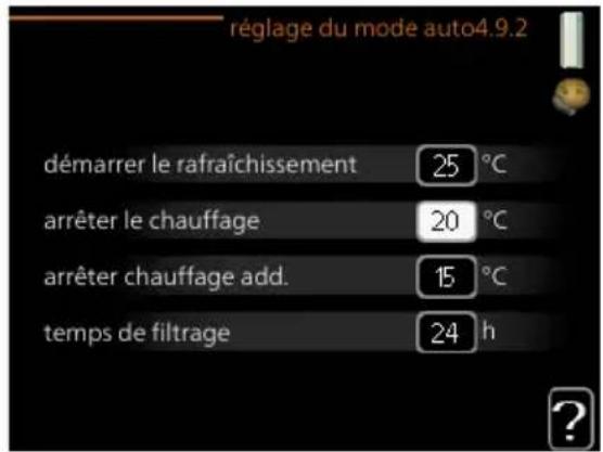 Nibe F1255 PC6 - RÉGLAGE DU MODE AUTO - 1