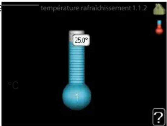 Nibe F1255 PC6 - TEMPÉRATURE - 2