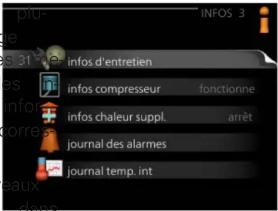 Nibe F1255 PC6 - Sous-menus - 1