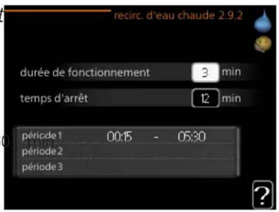 Nibe F1255 PC6 - RECIRC. D'EAU CHAUDE - 1