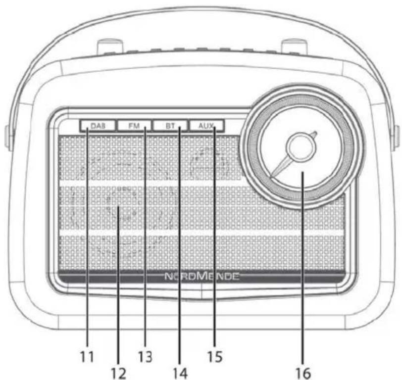 NORDMENDE Transita 130 - Vue avant - 1