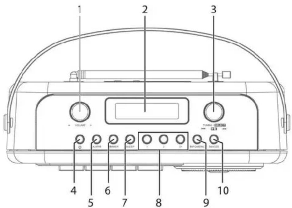 NORDMENDE Transita 130 - Vuede dessus - 1