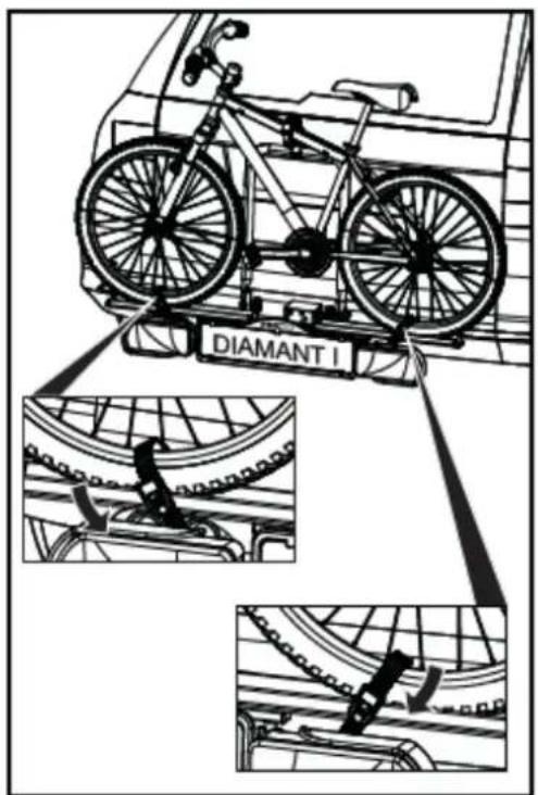 Pro-User Diamant I - release function - 2